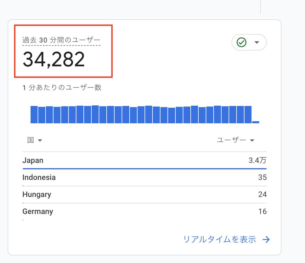 費用対効果の高いサーバー保守