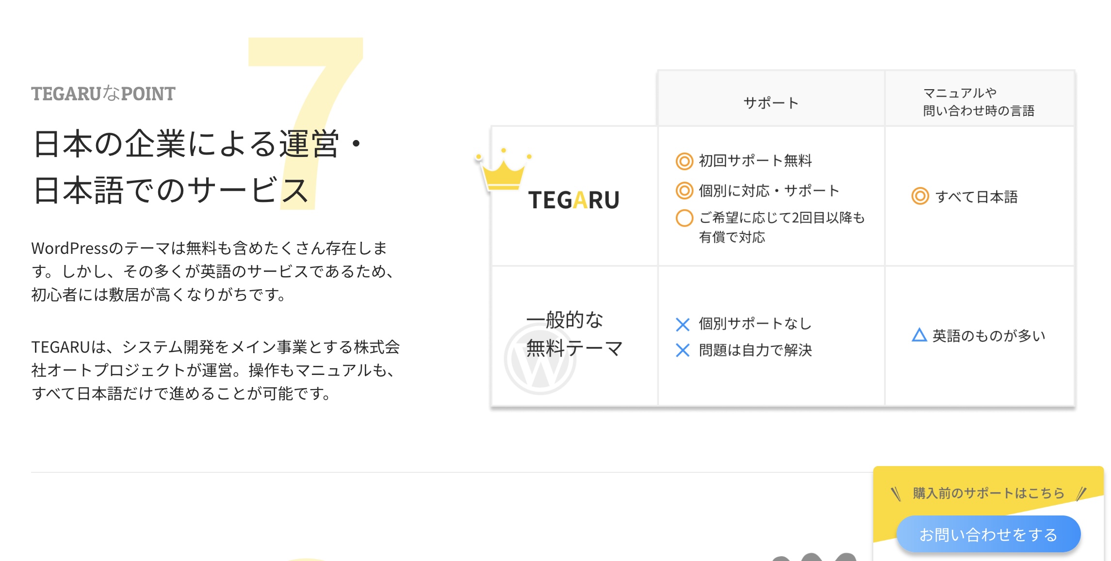 日本の企業による運営・日本語でのサービス｜1万円台からちゃんとしたWebサイトがもてるTEGARUの特長⑨