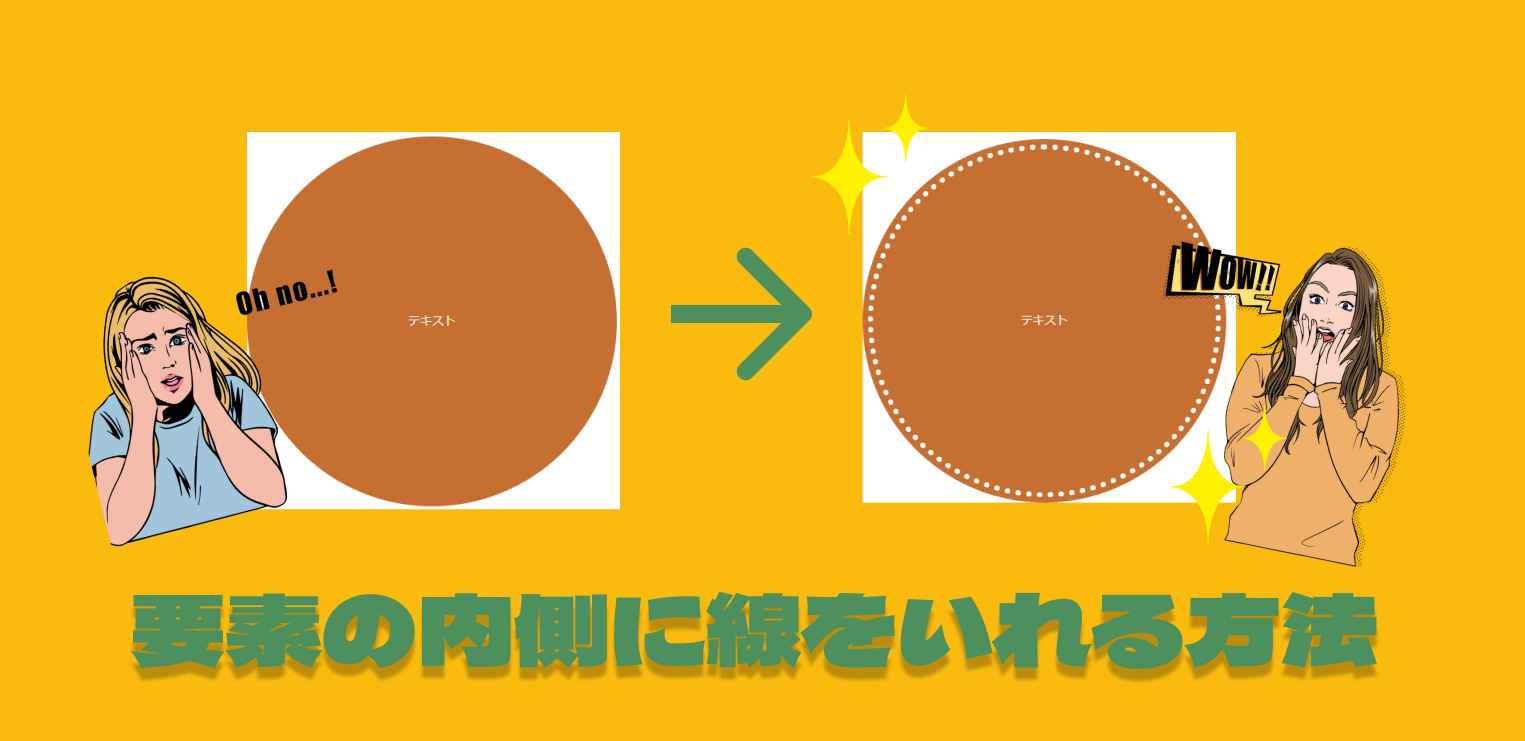 要素の内側に線をいれる方法