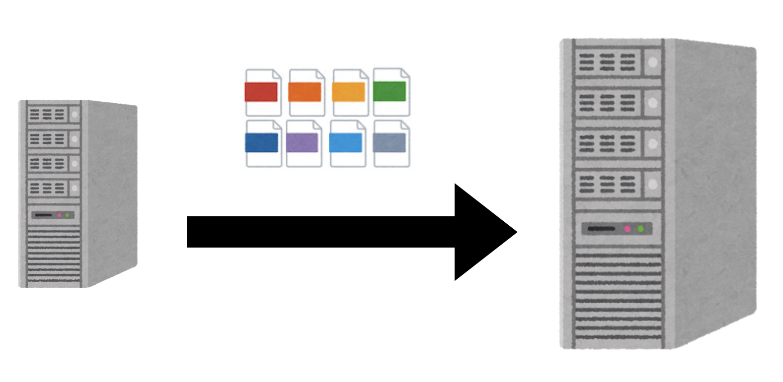 サーバー移管のすすめ