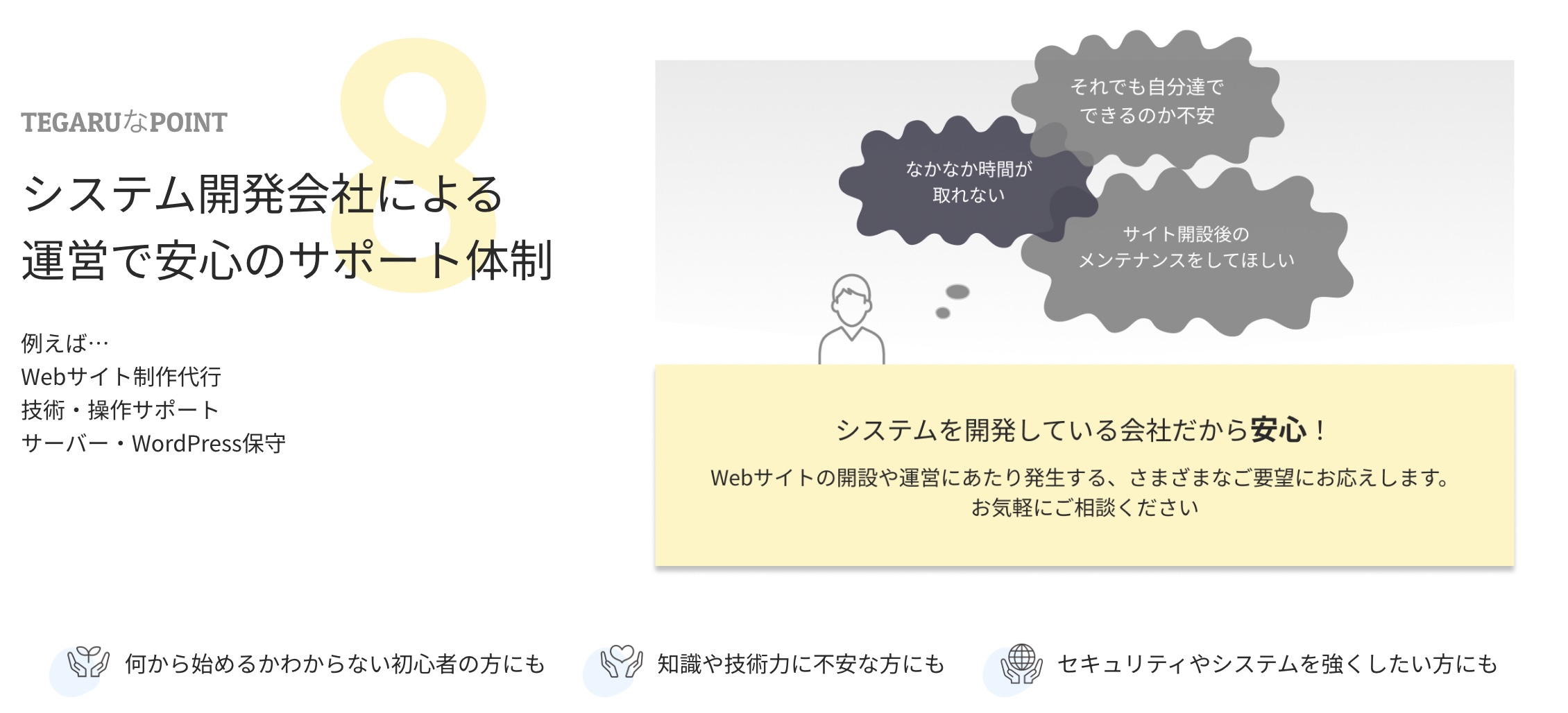 システム開発会社による運営で安心のサポート体制｜1万円台からちゃんとしたWebサイトがもてるTEGARUの特長⑩